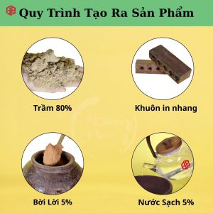 Quy trình tạo nụ trầm xông nhà 12 năm tuổi Được Phúc – trầm 80%, bột lõi 15%, nước sạch 5%.